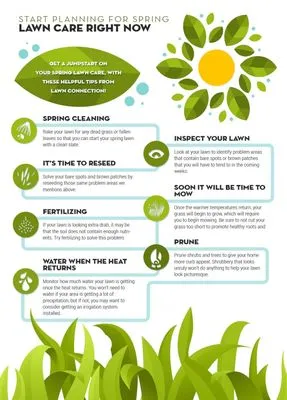 101 Lawn Care