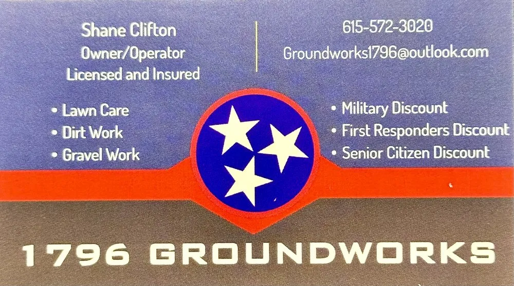 Top-rated lawn care service near you across Elmwood, TN - 1796 Groundworks