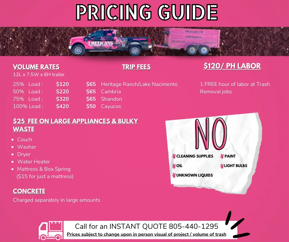 Affordable lawn mowing service in San Luis Obispo, CA by 2 Mexicans Junk Removal