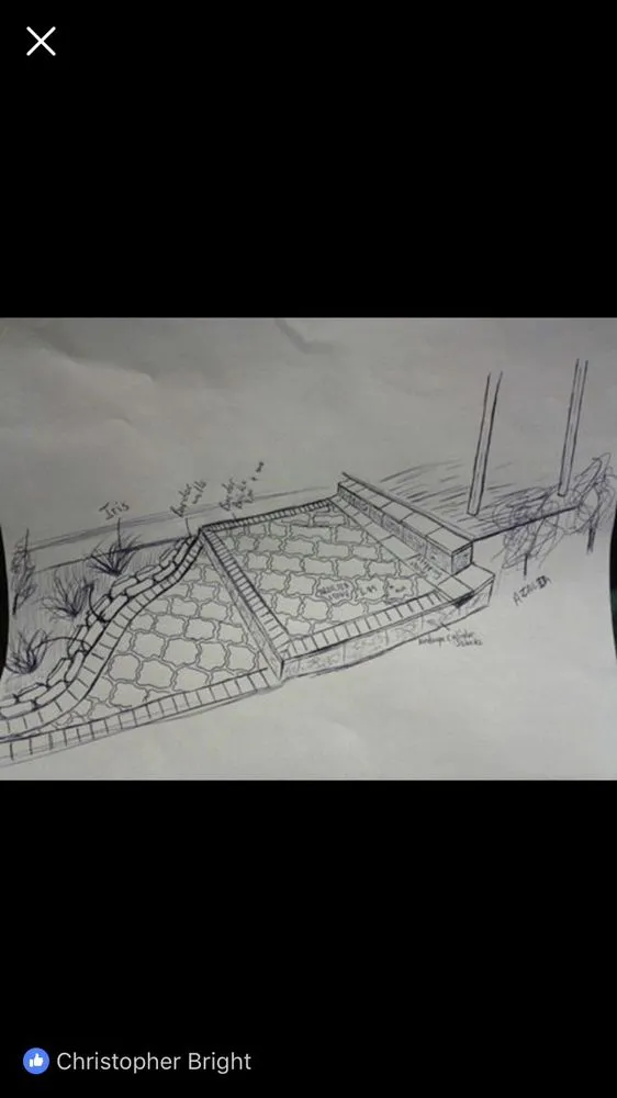 Expert yard maintenance in Metairie, LA - 3rd Generation Landscape