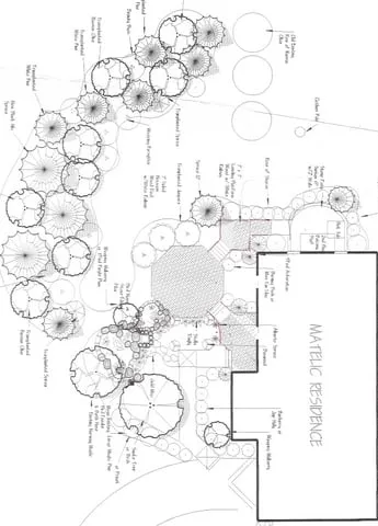 Professional yard maintenance in Sterling Heights, MI - A Garden Space