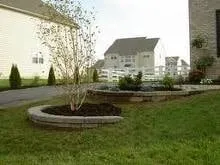 A Personalized Landscape