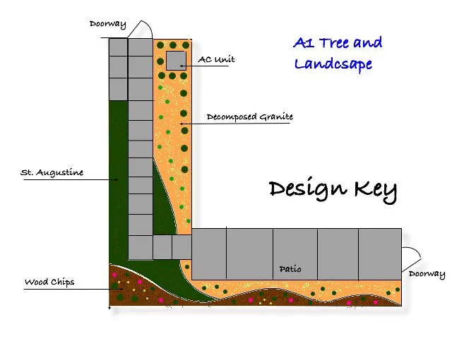 Expert yard cleanup service for homes in Pomona, CA by A1 Tree and Landscape