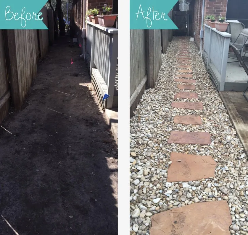 Top-rated landscaping services experts serving Pflugerville, TX - ABC Lawn