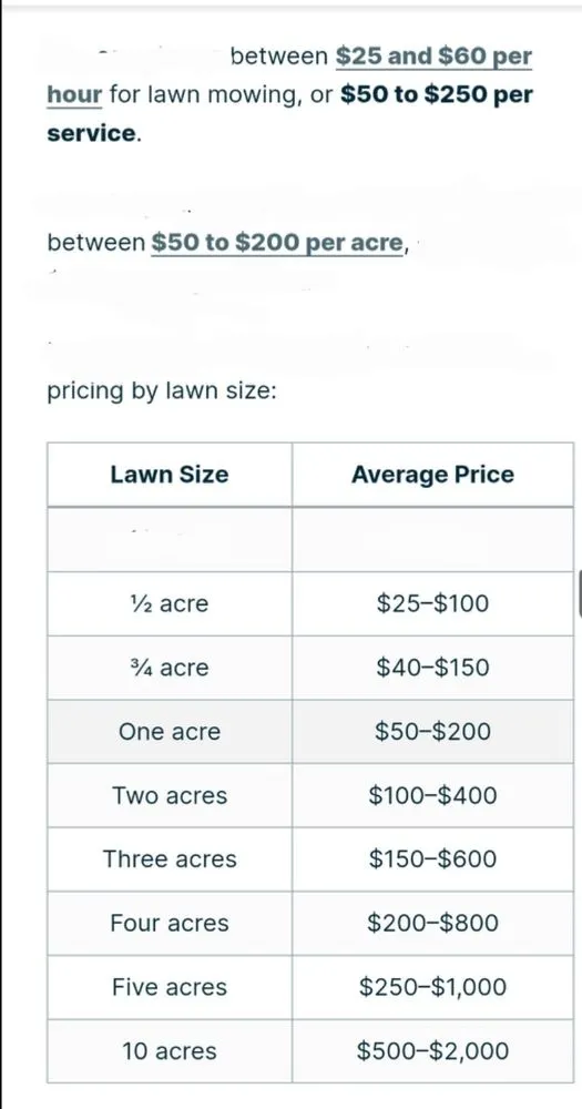 Trusted landscape installation for year-round maintenance across Central Falls, RI - Abdiel Lawn