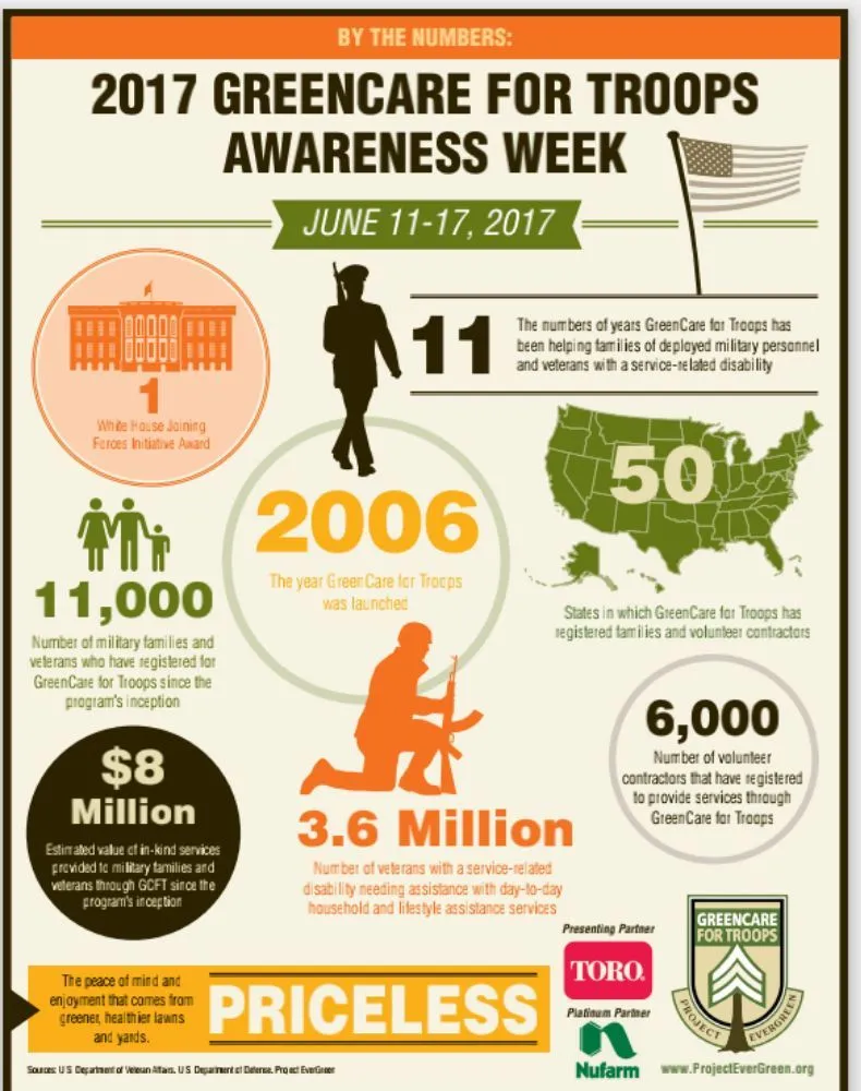 Expert landscape design for year-round maintenance in Pawtucket, RI by Above & Beyond Landscape