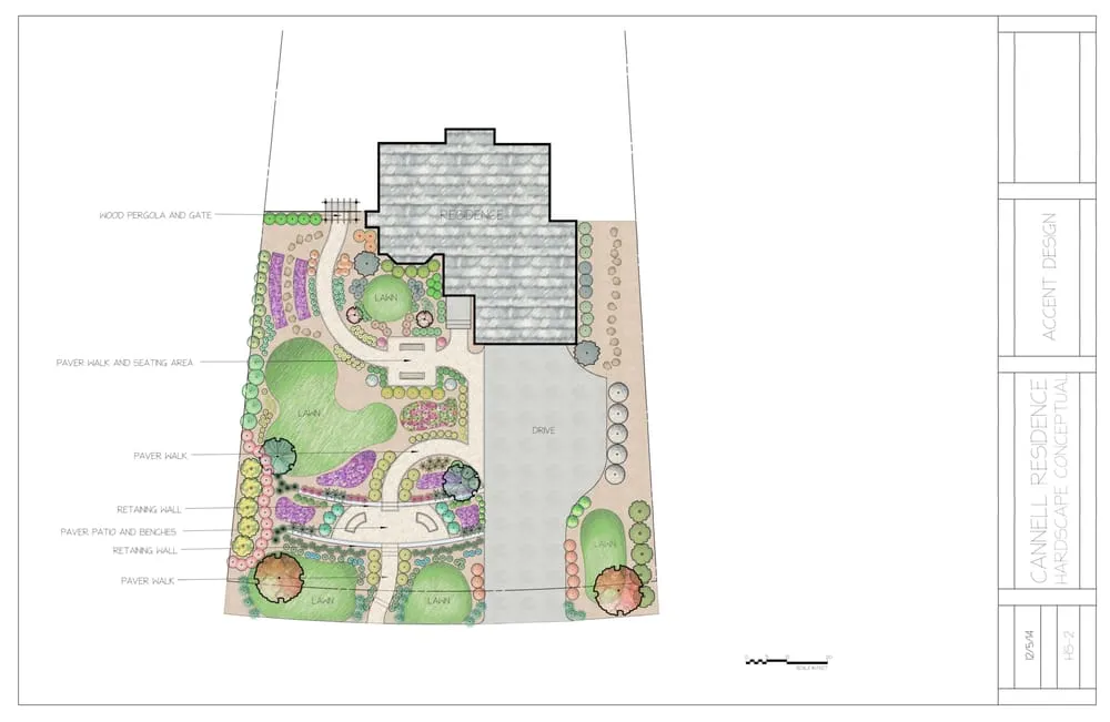 Reliable outdoor landscaping with custom design in Chapel Hill, NC by Accent Design