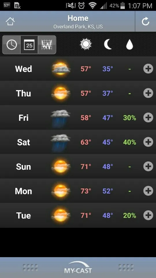 Local garden landscaping for residential properties in Overland Park, KS by Ace Turf & Landscape