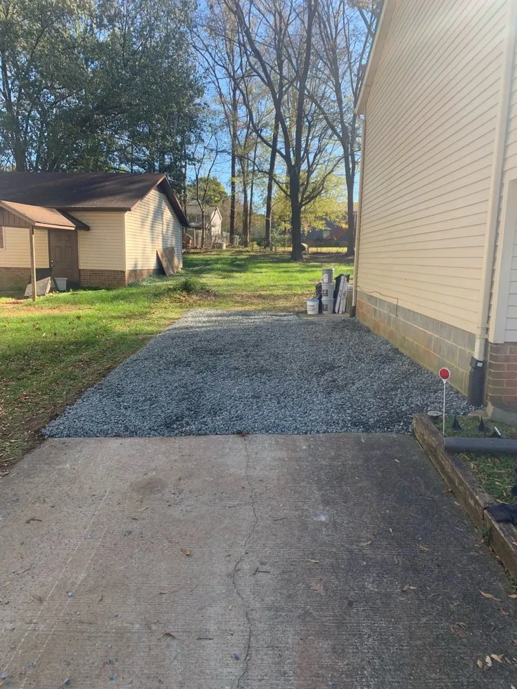 Professional landscaping services experts serving Concord, NC - Acres Group