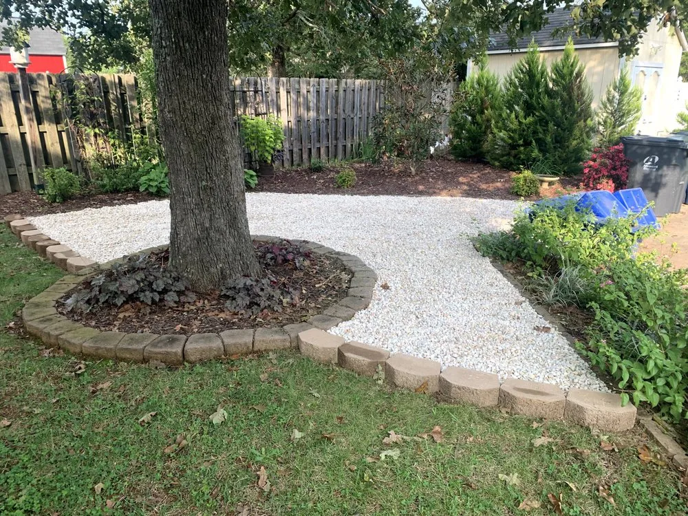 Top-rated lawn care service for residential properties across Concord, NC - Acres Group