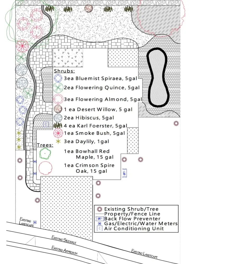 Trusted landscape design for homes in Reno, NV by Action Lawn & Landscape