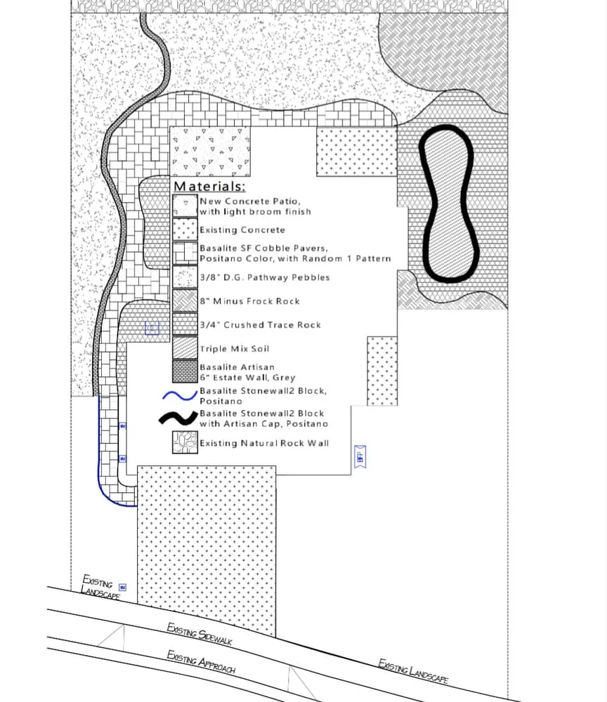 Custom landscaping services for beautiful yards across Reno, NV - Action Lawn & Landscape