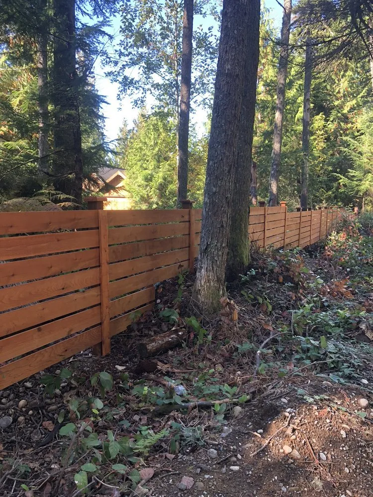 Top-rated yard maintenance in Renton, WA - Active Landscaping