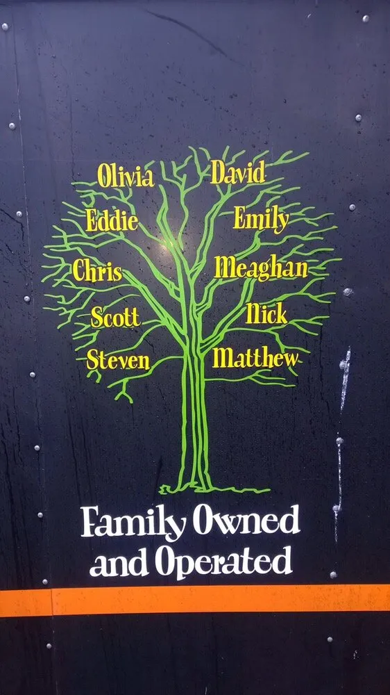 Trusted lawn care service in Edgewater, NJ - Adana Landscaping