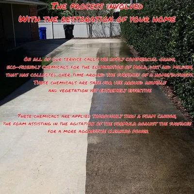 Affordable Power-Washing Services Logo