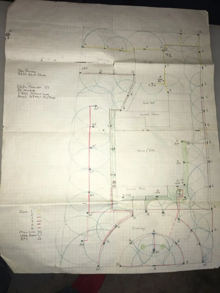 Professional yard cleanup service experts serving Spring, TX - AHS Pro Landscape