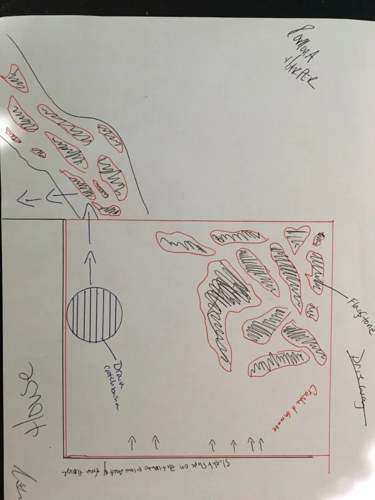 Custom yard cleanup service in Spring, TX by AHS Pro Landscape