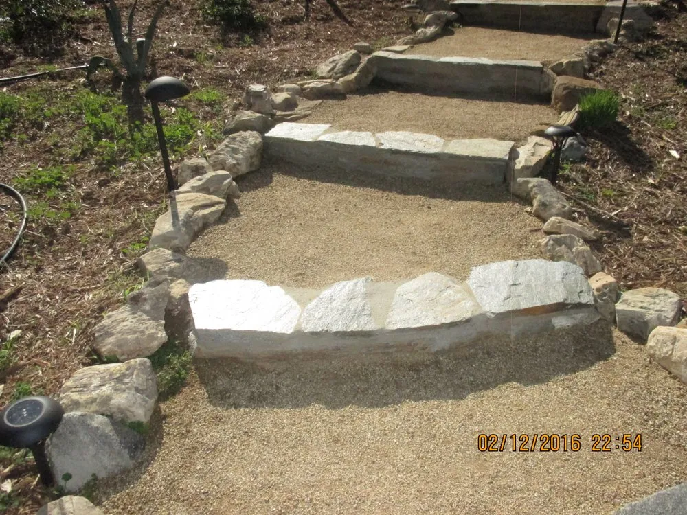 Affordable lawn care service in Camarillo, CA - All About Landscape