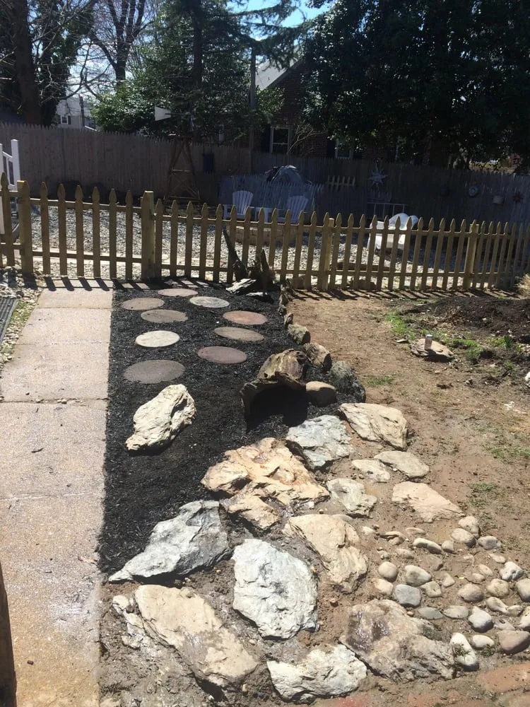 Custom lawn care service in Wilmington, DE by All About Lawn Landscaping