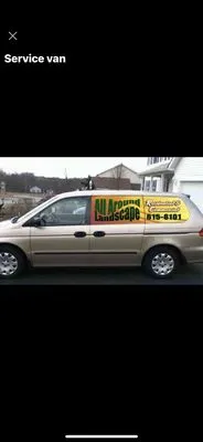 All Around Landscape