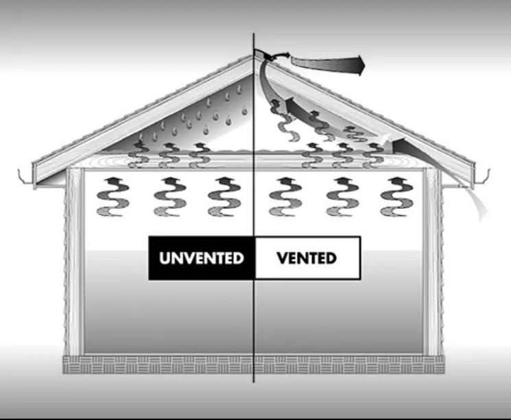 Expert residential landscaping in Denver, CO - Allied Roofing & Contracting