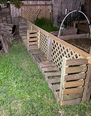 ALLL and Landscaping