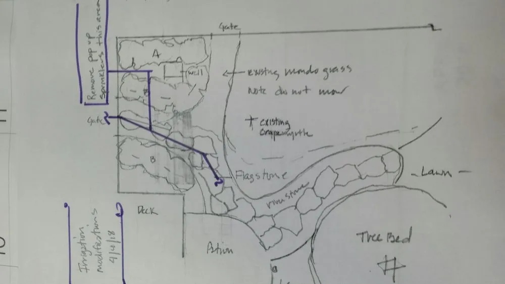 Expert lawn mowing service experts serving Beaufort, NC - American Landscapes