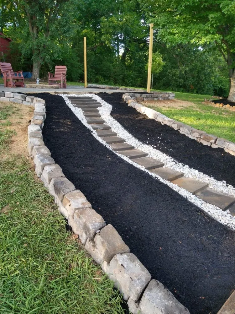 Trusted yard maintenance for year-round maintenance in Knoxville, TN by Arbor Heights Landscaping Dept