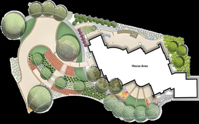 Trusted garden landscaping in Spanaway, WA by ARC Hardscapes & Development