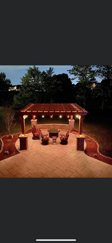 Top-rated landscaping services in Springdale, AR - Arkscape