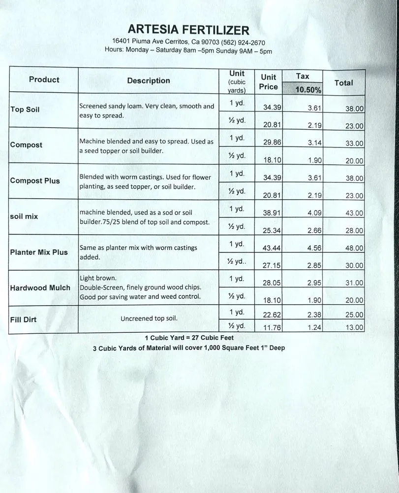 Top-rated yard maintenance in Cerritos, CA - Artesia Fertilizer