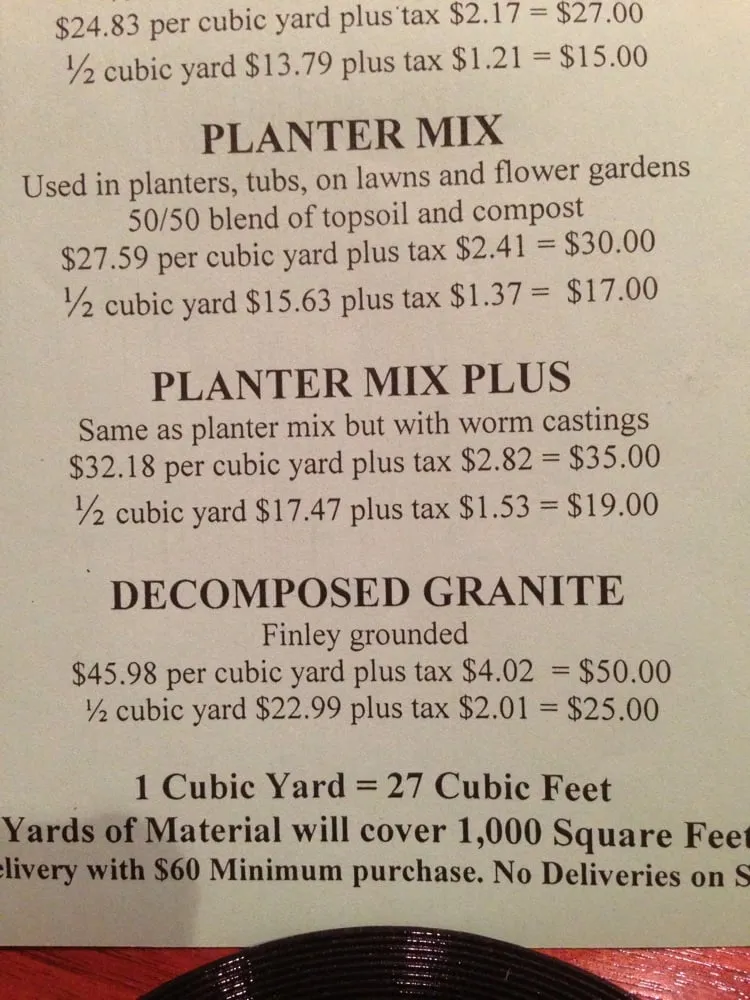 Custom landscaping services for outdoor upgrades across Cerritos, CA - Artesia Fertilizer