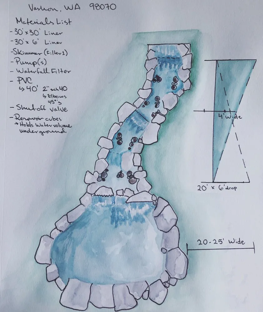 Expert yard cleanup service experts serving Snohomish, WA - Artist Touch Landscaping