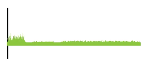 Expert lawn mowing service for beautiful yards in Sioux Falls, SD by A&S Lawn Care