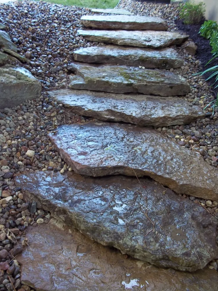 Top-rated residential landscaping for residential properties across Olathe, KS - Aspen Lawn & Pest Control