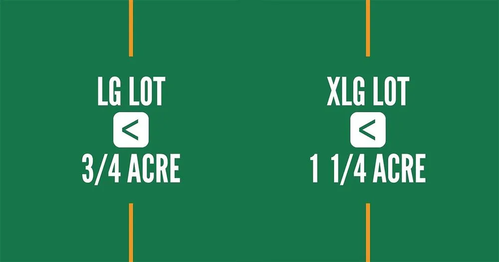 Expert outdoor landscaping in Carlsbad, NM - Auto Mow Co