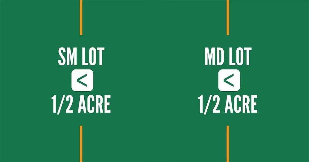 Reliable landscape design experts serving Carlsbad, NM - Auto Mow Co