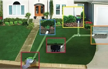 Trusted garden landscaping in Chesterfield, VA - Avery Landscape & Irrigation