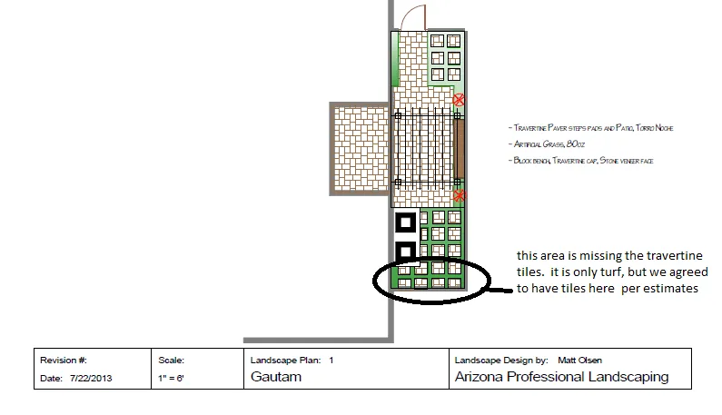 Custom garden landscaping in Gilbert, AZ by AZ Yardscapes