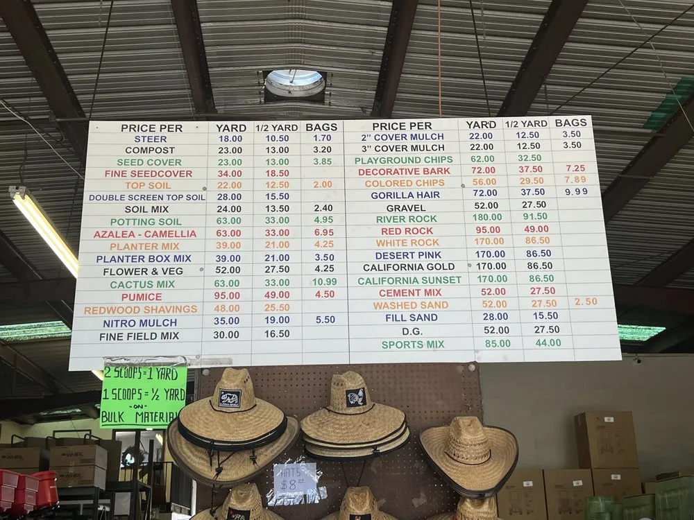 Custom lawn mowing service with custom design in Bell, CA by Azucenas and Gladiolas Gardening Service