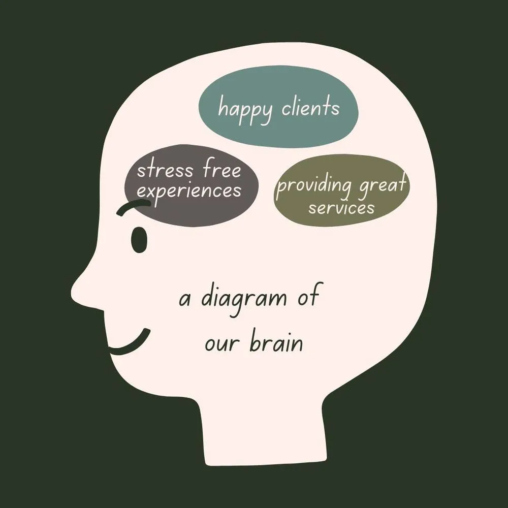 Custom yard cleanup service in Inola, OK by B & R Tractor Service