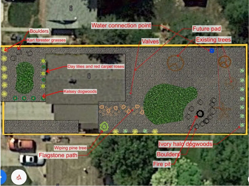 Custom yard cleanup service for outdoor upgrades across Boise, ID - Back2Green