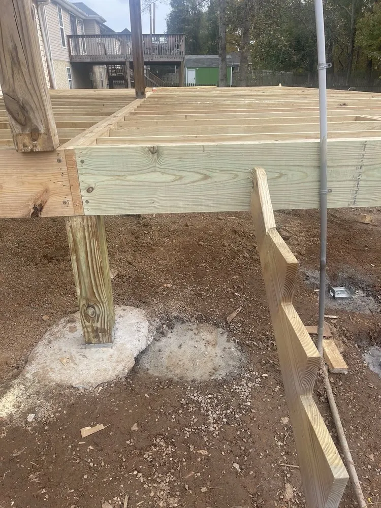 Custom garden landscaping experts serving Dalton, GA - Backyard Bros