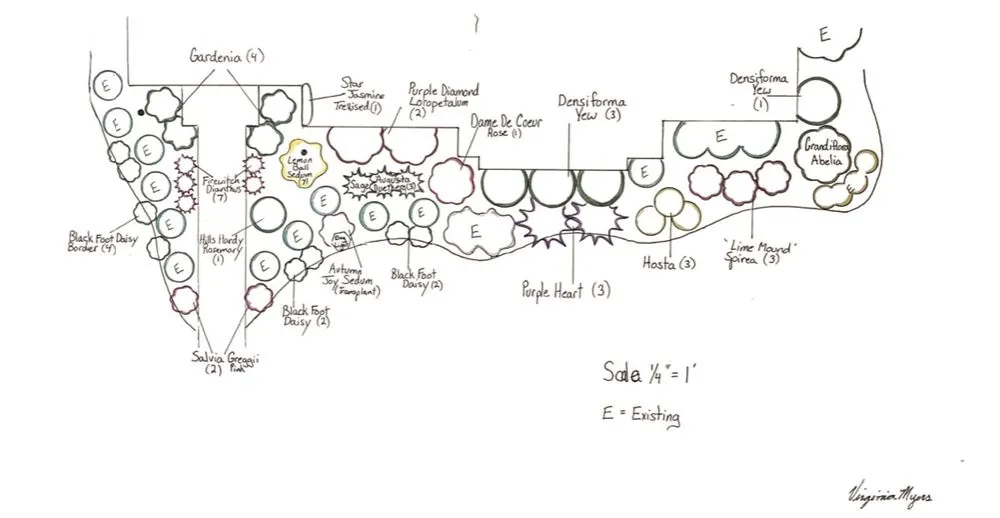Professional garden landscaping in Grandview, TX by Baker Landscaping