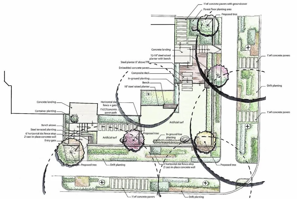 Expert residential landscaping in Seattle, WA by Bandekar Landscapes