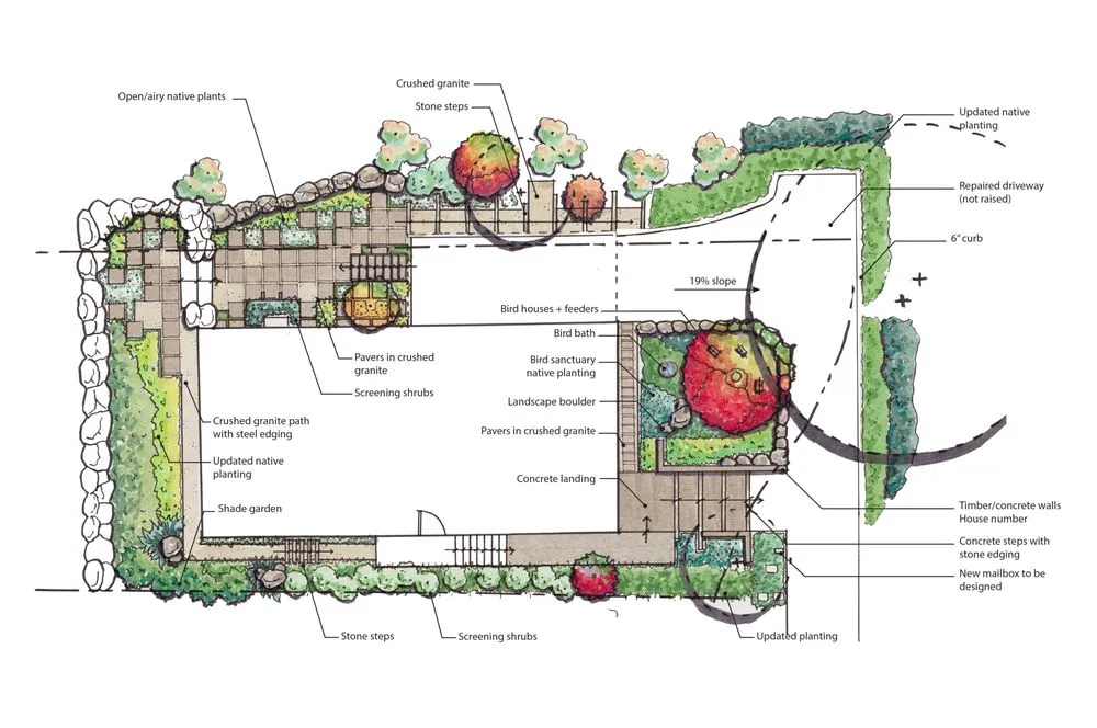 Top-rated garden landscaping for homes in Seattle, WA by Bandekar Landscapes