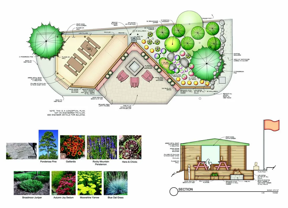 Professional landscape design experts serving WEAVERVILLE, NC - BareRoot Designs
