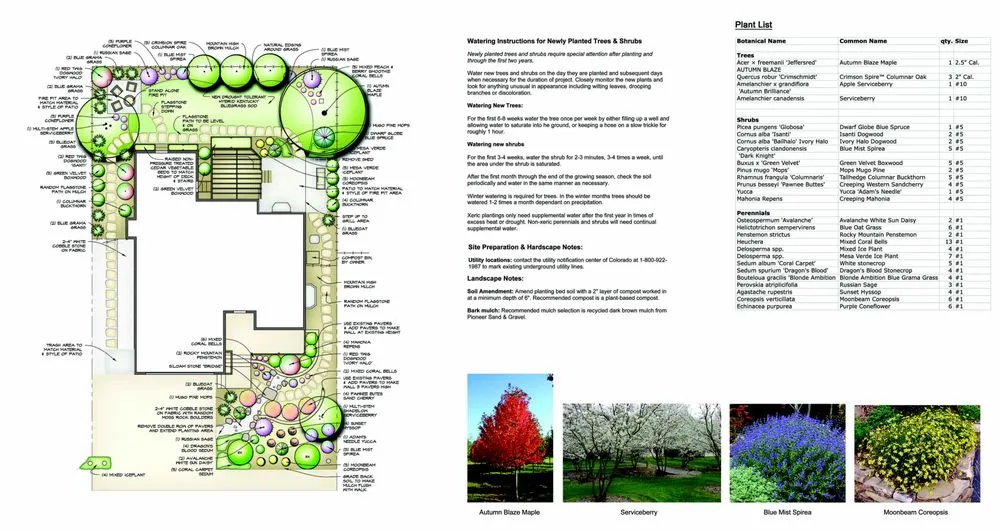 Local lawn care service with custom design in WEAVERVILLE, NC by BareRoot Designs