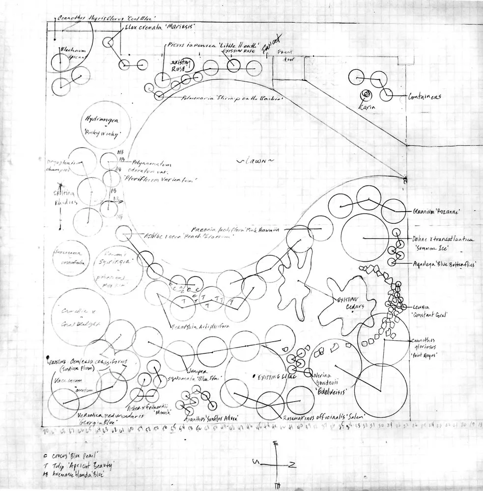 Top-rated landscape installation for residential properties in Duvall, WA by Barons Garden Partner