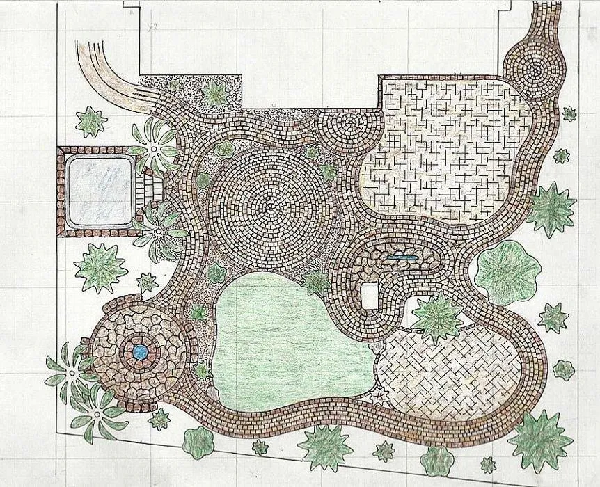 Affordable outdoor landscaping experts serving San Diego, CA - Bella Design Pavers & Turf